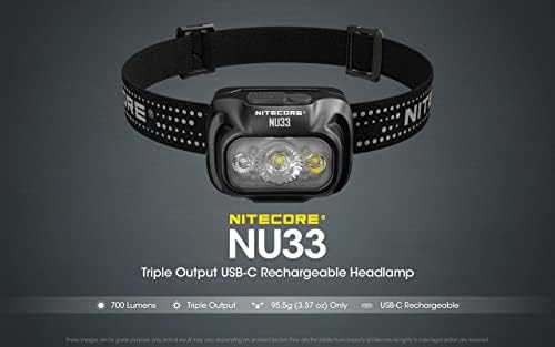 Bright Durable Nitecore NU33adjustable headlamp for camping trips