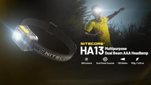 Nitecore HA13 Dual Beam AAA Headlamp - Bright Lasting
