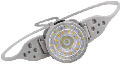 WINDFIRE Mini Headlamp - Rechargeable LED with 5 Modes Adjustable Headband