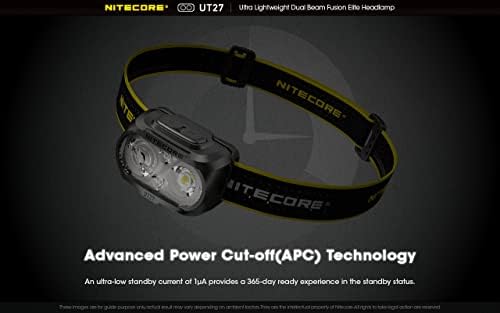 Nitecore UT27 Dual Beam Fusion Headlamp