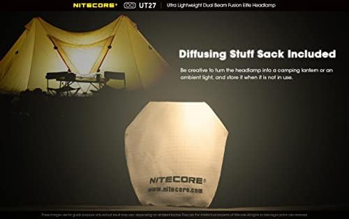 Nitecore UT27 Dual Beam Elite Headlamp PRO