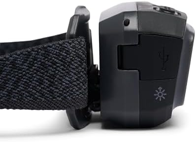 Black Diamond Storm 500-R