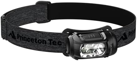 Game-Changer Headlamp for Hiking Camping
