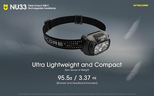 Bright Durable Nitecore NU33adjustable headlamp for camping trips