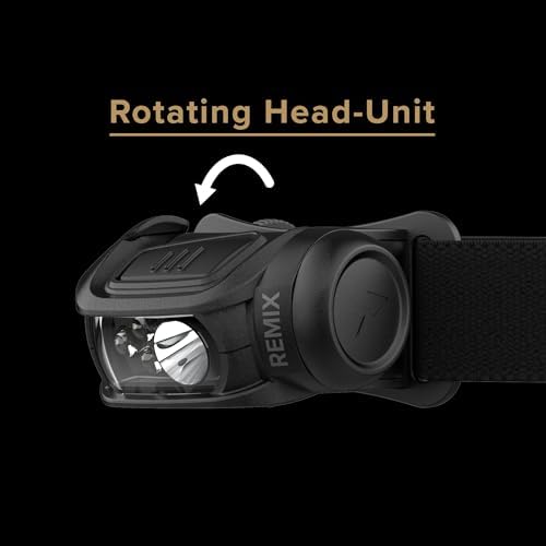 Game-Changer Headlamp for Hiking Camping