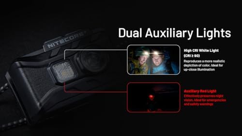 Nitecore NU20 Classic Ultralight Headlamp