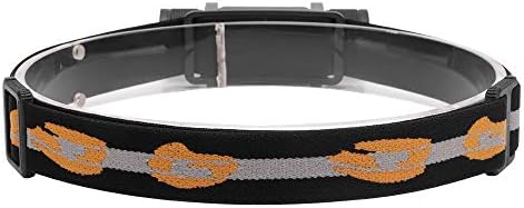 2000 Lumen Rechargeable Headlamp