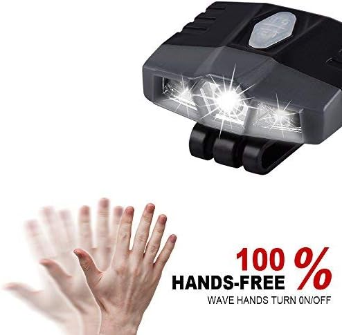 Ultra Bright Clip-On LED Cap Light