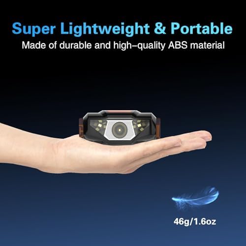 COSOOS Mini LED Headlamp Fast Bright and Ergonomic