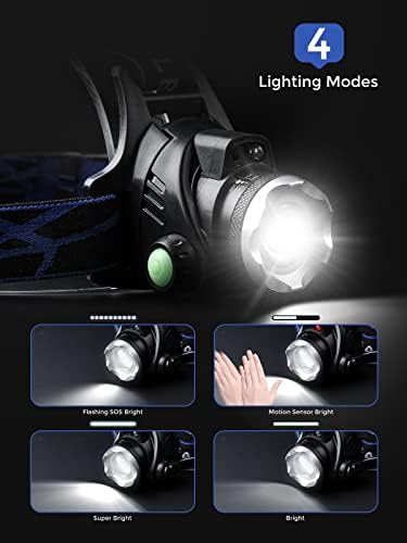 Bright Durable and Powerful Headlamp