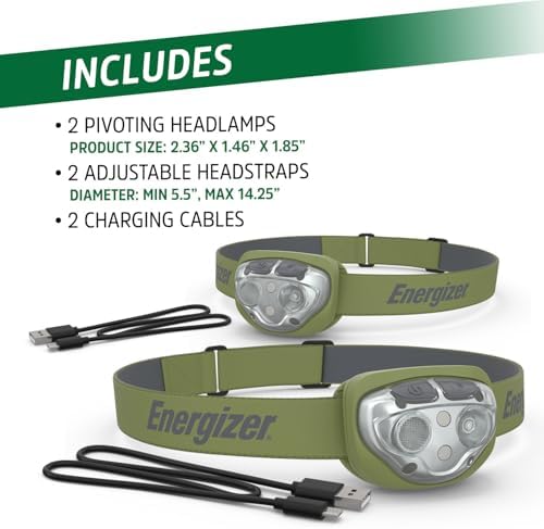 Top Choice for Anglers Rechargeable LED Headlamp IPX4 Waterproof Ultimate Camping Light
