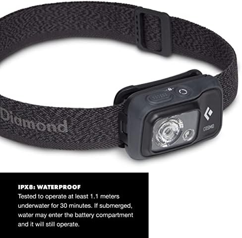 Black Diamond Cosmo 350