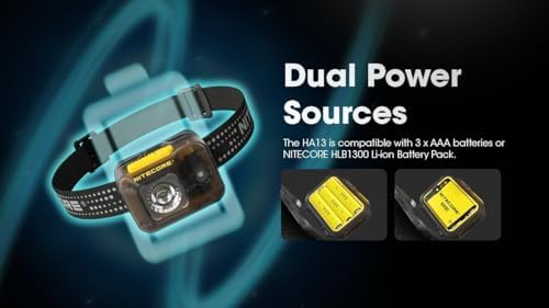 Nitecore HA13 Dual Beam AAA Headlamp - Bright Lasting