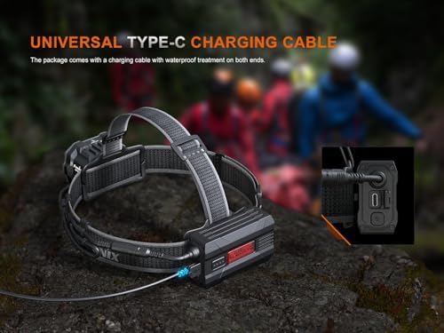 Fenix HP35R SAR Headlamp - Spotlight Floodlight and Flame Retardant with 4000 Lumens