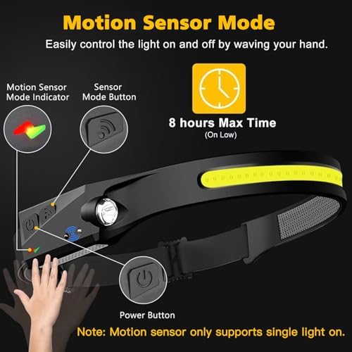 KunHe Rechargeable Headlamp with 230 Wide Beam