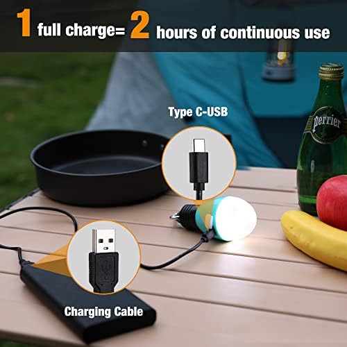 Stay Lit 2-Pack Headlamps Camping Lights