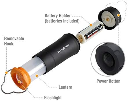 2-in-1 Mini Lantern Headlamp Set