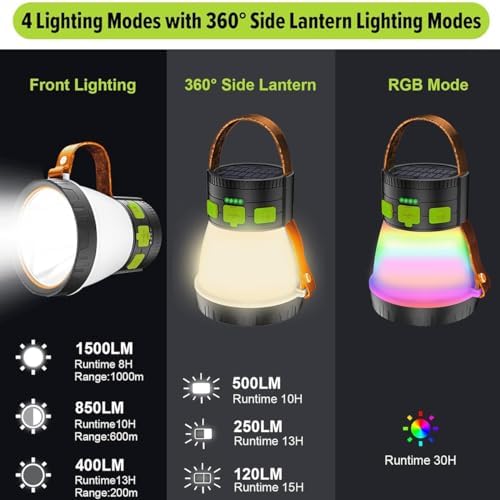 1500 Lumens LED Camping Lantern
