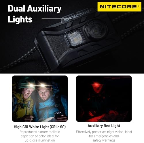 Nitecore NU20 Classic 360 Lumen Headlamp