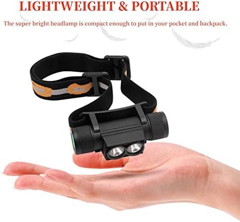 2000 Lumen Rechargeable Headlamp