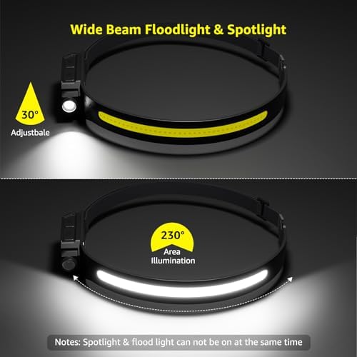 Lepro Bundle - High Brightness Adjustable Headlamp