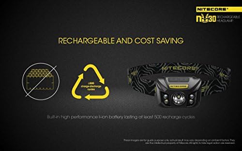 Nitecore NU30 Headlamp with Keychain 400 Lumens Lightweight