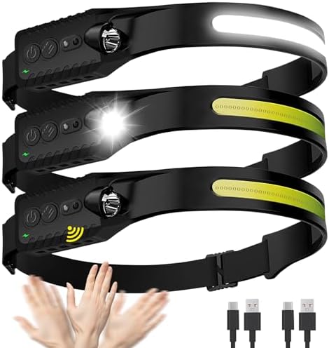 Brilliant 400-Lumen Headlamp