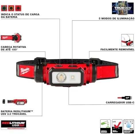Milwaukee LED Headlamp - USB 2163-21 1 Battery Charger