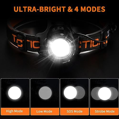 Rechargeable 2-Pack Headlamp