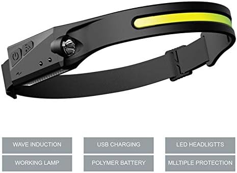 WINDFIRE Headlamp Rechargeable 5 Modes 230 Wide Beam for Camping Hiking