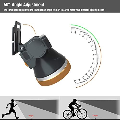 ODEAR Rechargeable LED Headlamp