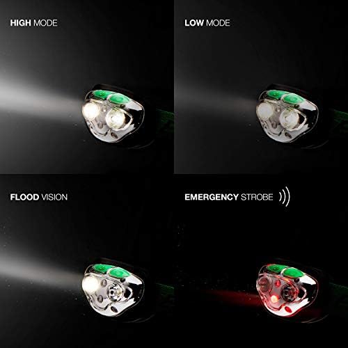 Energizer Rechargeable LED Headlamp with Smart Dimming