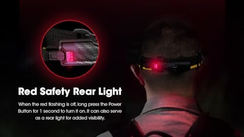 Nitecore Carbon 6K Headlamp Kit