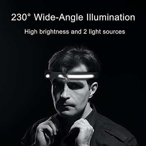 flash bright Power-Boost E-GUK Headlamp 3-Piece Set