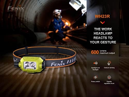 Fenix WH23R 600 Lumen USB Rechargeable Gesture Headlamp