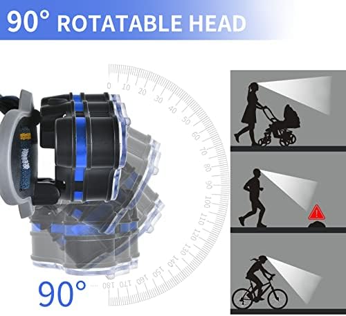 Rechargeable Headlamp 8 LED 18000 Lumen Waterproof with 8 Modes