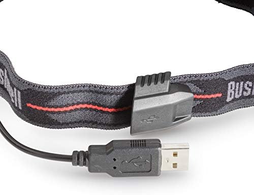 400 Lumen Multi-Color Rechargeable Headlamp
