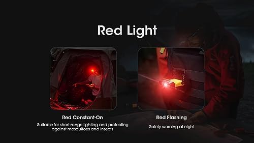 Versatile Clip-On Cap Light for Camping Hiking and More