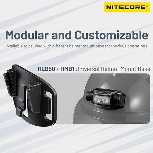 Nitecore - Easy-On Bracket Set