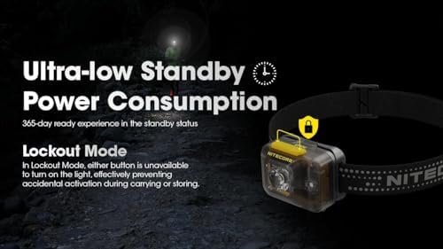 Nitecore HA13 Dual Beam AAA Headlamp - Bright Lasting
