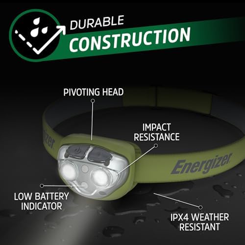 Top Choice for Anglers Rechargeable LED Headlamp IPX4 Waterproof Ultimate Camping Light