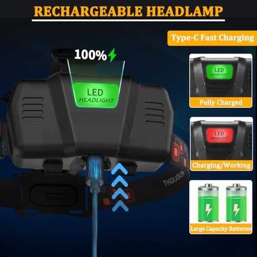 KYEKIO 4Mode Adjustable Headlamp