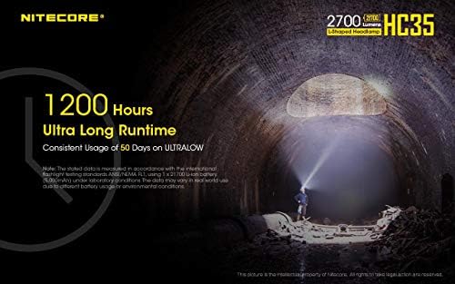 Nitecore HC35 UT32 Dual Emitter Headlamp