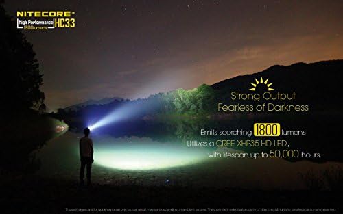Nitecore HC33 C-ree XHP35 Headlamp w Winter Keychain Light