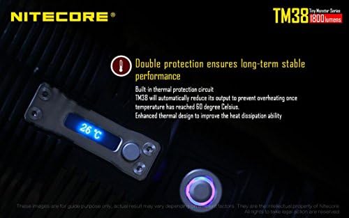 TM38 Searchlight HC33 Headlamp Rechargeable Dual-Purpose Lantern