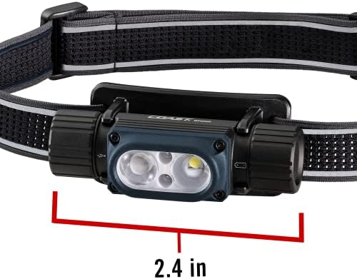 Coast WPH30R Headlamp