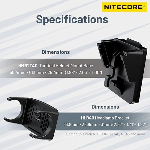 Nitecore Tactical Headlamp Bracket Set