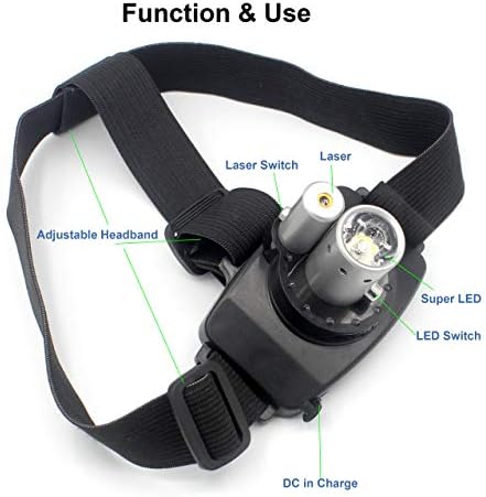 Rechargeable LED Headlamp for Camping Hiking Fishing and Hunting