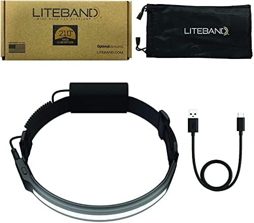 Liteband ACTIV 520 Lumens Rechargeable Headlamp