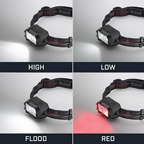 400 Lumen Multi-Color Rechargeable Headlamp